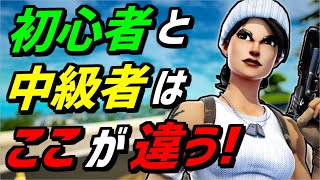 【解説】初心者が中級者になるために絶対的に必要なモノとは？【フォートナイト】【Fortnite】