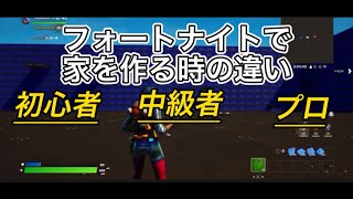 【フォートナイト】初心者VS中級者VSプロ