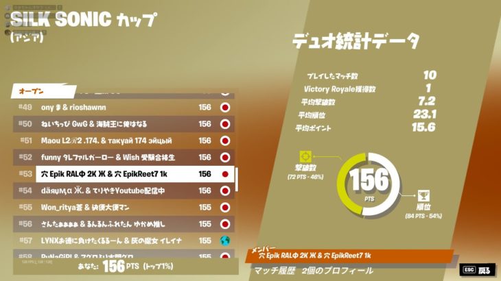 VALOします初心者です　　　　フォートナイト大会おつかれ～  53位でした