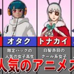 フォートナイト 人気のアニメスキンTOP5【ゆっくり解説】