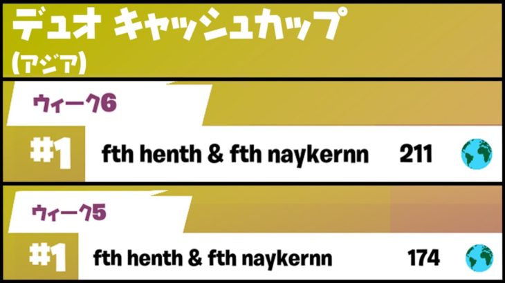 ２連続アジア１位を獲得したデュオが強すぎた…【フォートナイト】