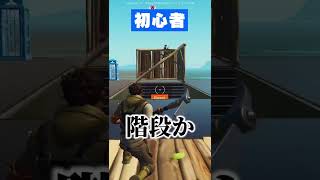 初心者と上級者の違い〜建築する時〜【フォートナイト/Fortnite】#shorts