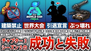 【フォートナイト】チャプター３シーズン２で起こった事象９選【ゆっくり解説】