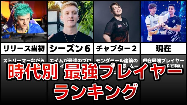 シーズンごとの最強トッププロプレイヤー６選【フォートナイト】