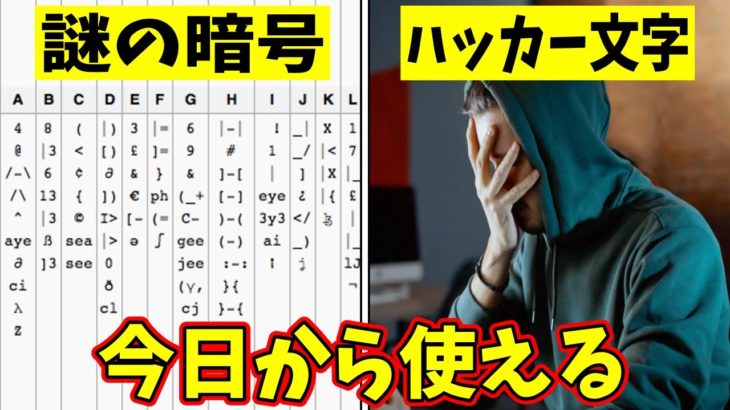 IDをかっこよくできる”Leet文字”について解説【フォートナイト】【フォトナ】【ふぉとな】【【解説】【考察】【リーク】【ネタ動画】【パロディ】【進撃の巨人】【プロゲーマー】