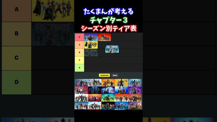 たくまんが選ぶチャプター3シーズン別ティア表【フォートナイト】