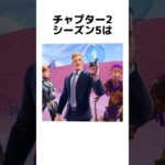 【雑学】チャプター2シーズン5に関する雑学【フォートナイト/Fortnite】