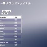 大会配信！ 3日目【フォートナイト/FORTNITE】