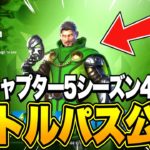 【フォートナイト】チャプター5シーズン4のバトルパスが先行公開！？これマジでやばい…