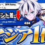 最強PAD2人と大会出たら2位に126ポイント差つけて優勝！【フォートナイト/FORTNITE】