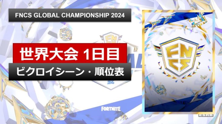 【速報】世界大会1日目　出場者一覧とビクロイシーン、順位表！#fortnite  #competitive  #2024 FNCS GLOBAL CHAMPIONSHIP