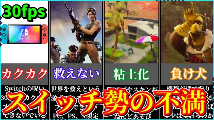 【フォートナイト】スイッチ勢が他機種に勝てないところまとめ！！【ゆっくり実況/ゆっくり解説/fortnite/フォトナ/ふぉとな】