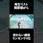 [TOP10位] 絶対に使わない建築ランキング4位　【フォートナイト/fortnite】