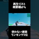 [TOP10位] 絶対に使わない建築ランキング5位　【フォートナイト/fortnite】