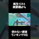 [TOP10位] 絶対に使わない建築ランキング6位　【フォートナイト/fortnite】