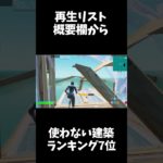 [TOP10位] 絶対に使わない建築ランキング7位　【フォートナイト/fortnite】