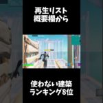 [TOP10位] 絶対に使わない建築ランキング8位　【フォートナイト/fortnite】