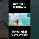 [TOP10位] 絶対に使わない建築ランキング9位　【フォートナイト/fortnite】