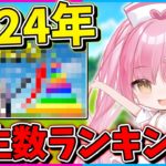 【フォートナイト】ネオンCH！2024年 再生数ランキングトップ5！【ゆっくり実況/Fortnite/縛り/ネオンch/茶番/総集編】